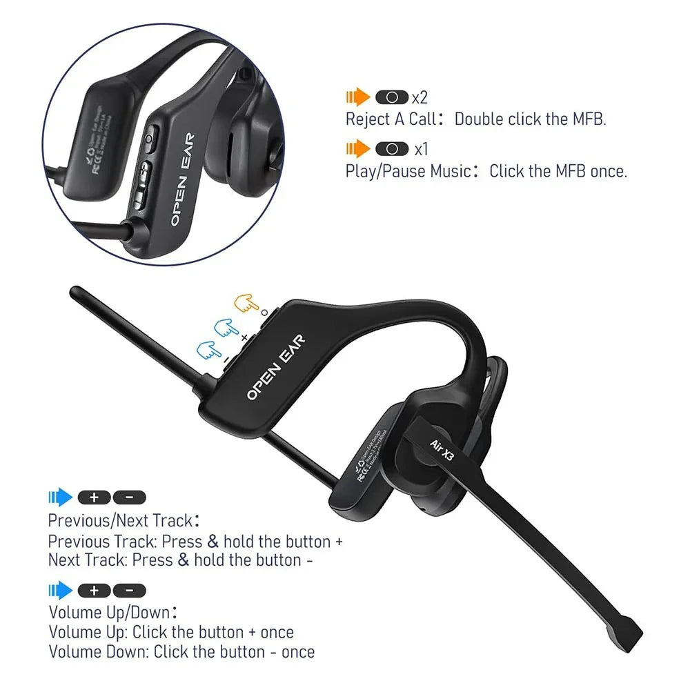 Bluetooth 5.3 Open Ear Wireless Headset With Dual Noise Cancelling Mic Bone Conduction Headphones for Trucker Driver Office Calls