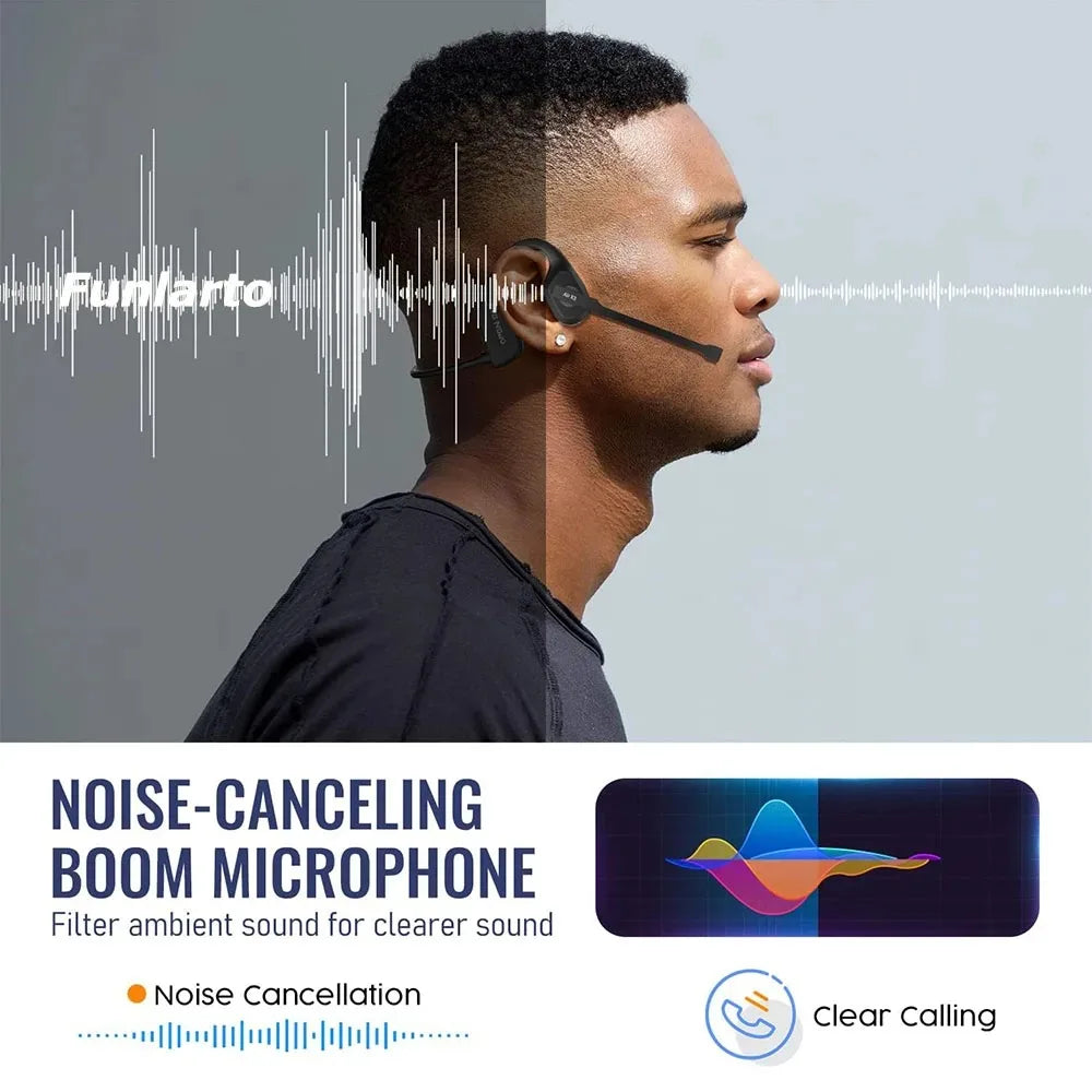 Bluetooth 5.3 Open Ear Wireless Headset With Dual Noise Cancelling Mic Bone Conduction Headphones for Trucker Driver Office Calls
