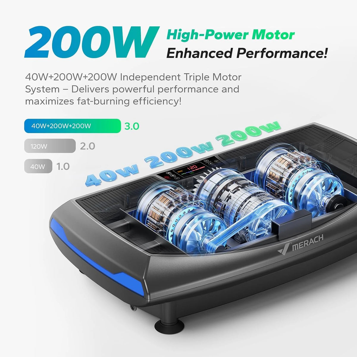 Merach 4D Vibration Plate Exercise Machine Full Body Workout Equipment Shake Board with 450lbs Capacity 120 Speeds 7 Vibrating Modes & 3 Presets 2 Resistance Bands Bluetooth Vibration Fitness Platform for Weight Loss Fat Burn