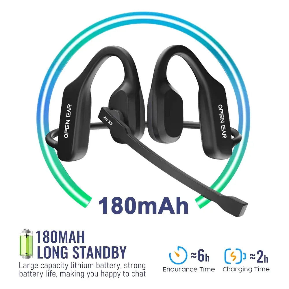 Bluetooth 5.3 Open Ear Wireless Headset With Dual Noise Cancelling Mic Bone Conduction Headphones for Trucker Driver Office Calls
