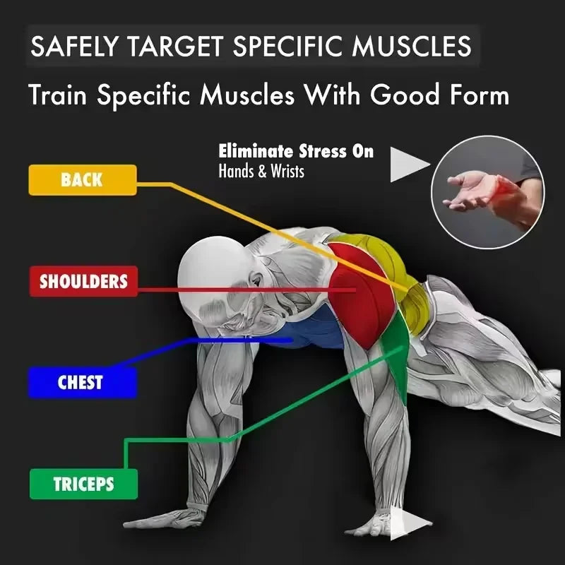 Portable Multifunctional Push Up Board Fitness and Muscle Training Device Home Workout Set Foldable Push Up Bar Resistance