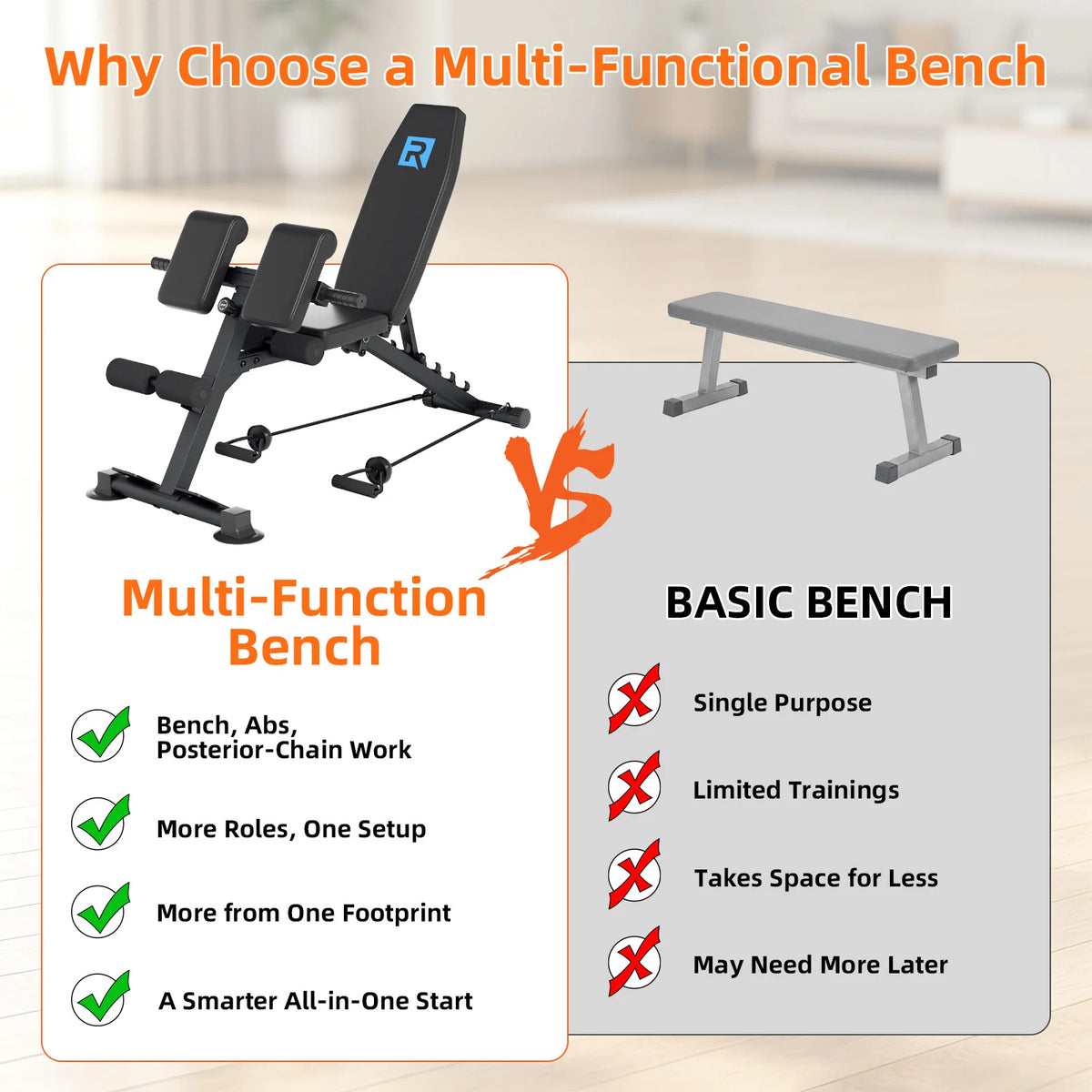 Adjustable Multi-Purpose Home Gym Weight Bench | 10 Gear Seat Adjustment & 6-Grade Backrest Incline | 5mm Heavy Steel Triangular Frame 660L lbs Load Limit | 2 Resistance Bands + Suction Anti-Slip Feet | Full Body Training Dum