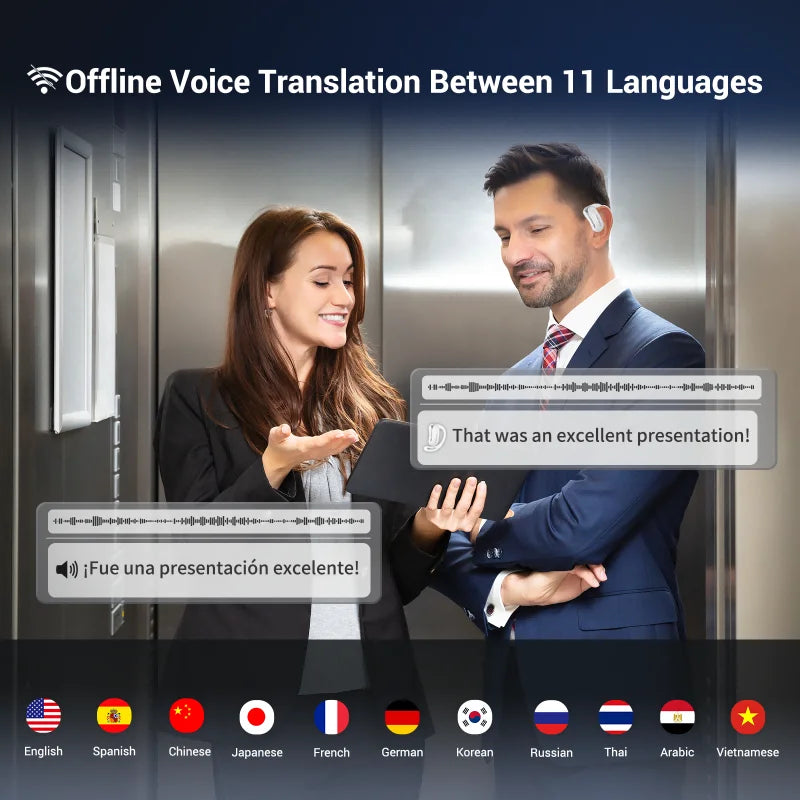 Wooask F56 Translator Earbuds,OWS Voice Translation Headphones,Real Time 144 Languages with 11 Offline Package,98% Accuracy